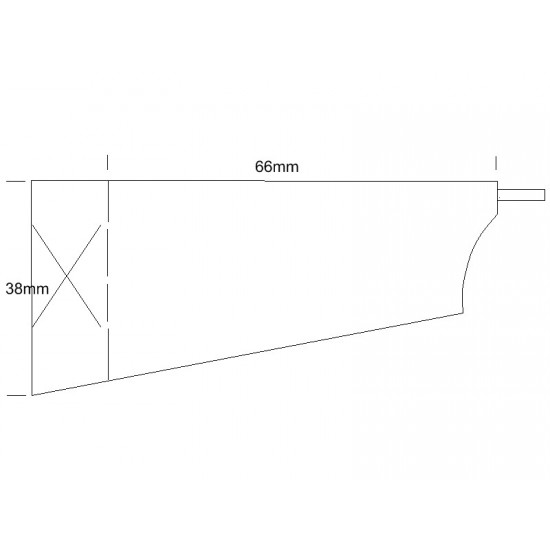 Blade dimensions